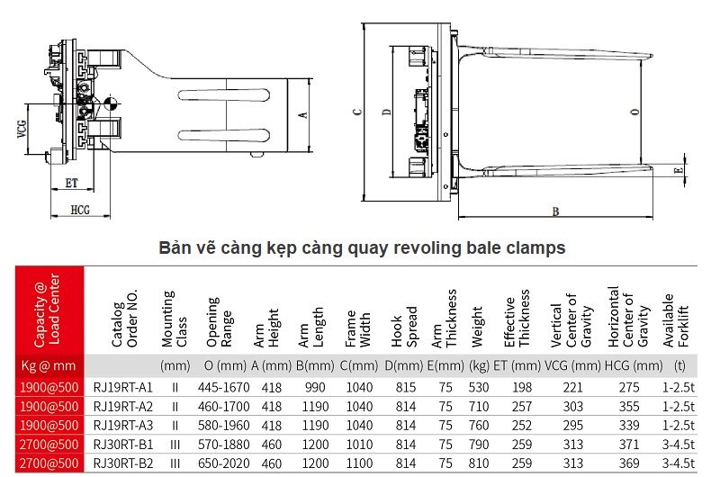 Bản vẽ bộ càng kẹp kiện quay Revoling Bale Clamp