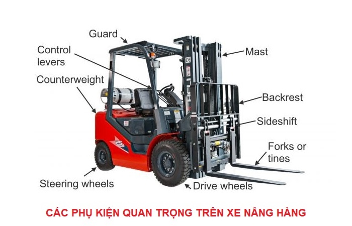 Các phụ kiện quan trọng trên xe nâng cần tư vấn cụ thể
