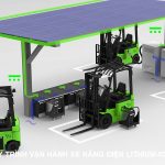 Quy trình vận hành xe nâng điện Lithium-ion