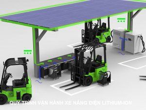 Quy trình vận hành xe nâng điện Lithium-ion